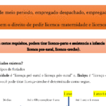 Empregado de meio periodo, empregado despachado, empregado contratado,  todos tem o direito de pedir licenca-maternidade e licenca-creche